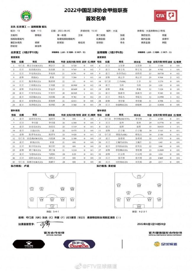 在此前11月27日对阵魔术的比赛中，拉梅洛-鲍尔不慎扭伤脚踝。